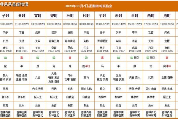 《7月份安门黄道吉日查询》