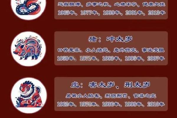 2025年5月生肖蛇动土吉日分享2025年动土最旺日子指南