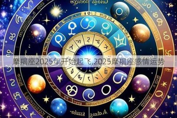2025年摩羯座3月份动土吉日精选_摩羯座2021年3月份