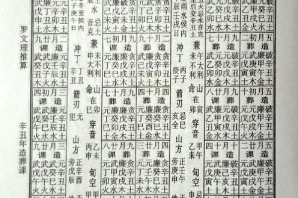 2025年4月安门吉时全攻略