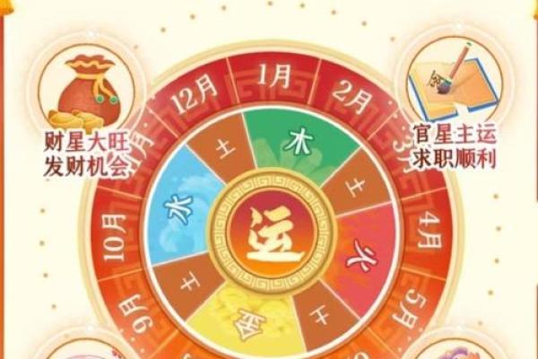 2025年金牛座10月份动土黄道吉日有哪几天 2025年金牛座10月动土吉日推荐与选择指南