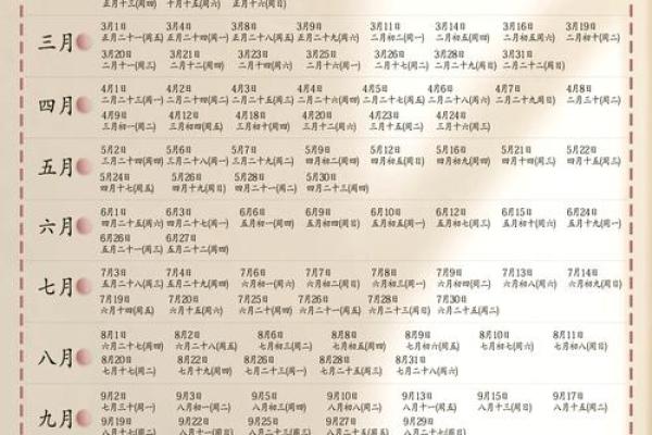🎉 2025年4月安门黄道吉日速查指南
