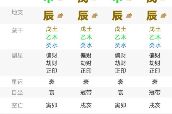 2020年8月份属龙开业黄道吉日有哪几天_属龙人开业黄道吉日