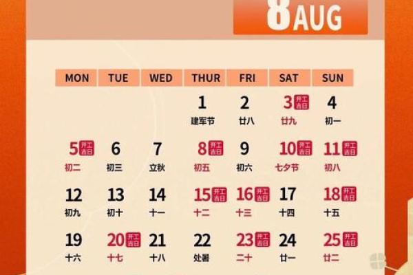 2025年装修黄道吉日