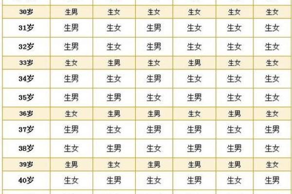 《黄道吉日2024年老黄历查询安门》