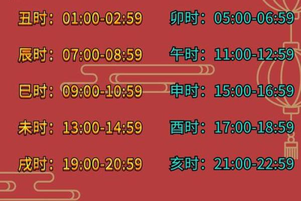 📅《什么日子安门好》——用传统智慧开启家宅福运