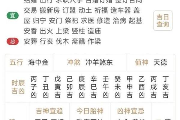装修吉日2025年1月开工黄道吉日