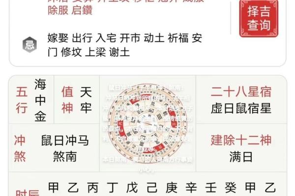 2020年属鼠开业黄道吉日 2020年属鼠开业吉日推荐2020年最旺开业日子选择指南