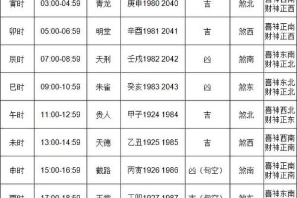 📅2024年安门黄道吉日查询表简介