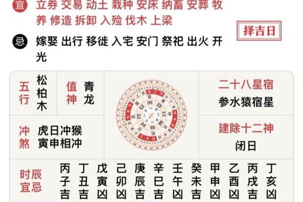2024年安门黄道吉日查询表