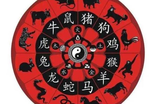 2025年7月双春动土新居吉日_2025年属蛇双春动土新居吉日推荐与选择指南