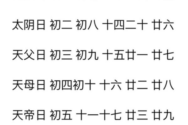 📅《安门择吉全攻略》进度条｜■■■■■☰80%