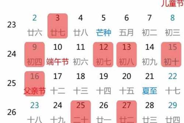 2024年12月装修吉日