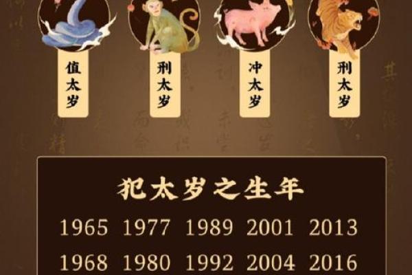2025年1月动土入宅吉日一览表 2025年属蛇动土入宅吉日一览表与选择指南