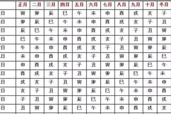 《农历八月安门黄道吉日》择吉指南