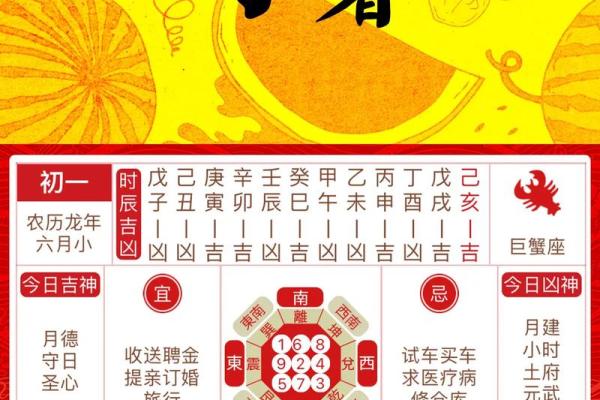 《农历七月安门吉日》速查指南