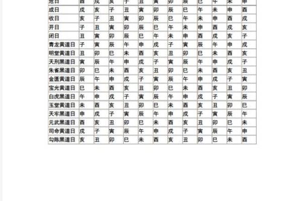 《六月安门黄道吉日全解析》