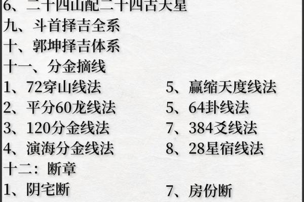 《六月安门黄道吉日全解析》