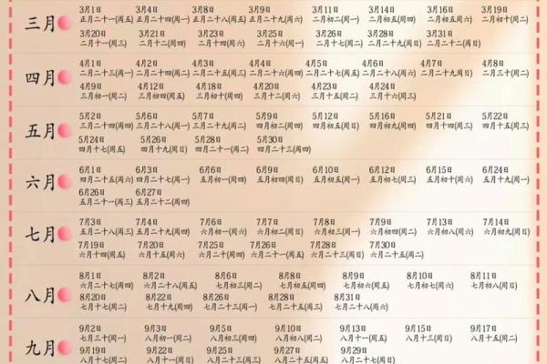 黄道吉日2025年5月生肖牛动土最好的日子_2025年生肖牛动土吉日推荐2025年5月最佳动土日子选择指