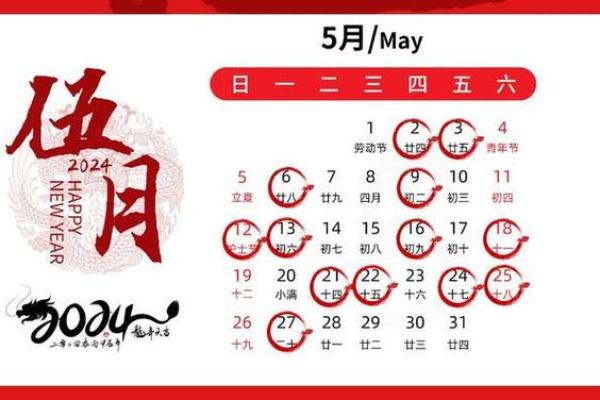 2024年腊月装修开工吉日