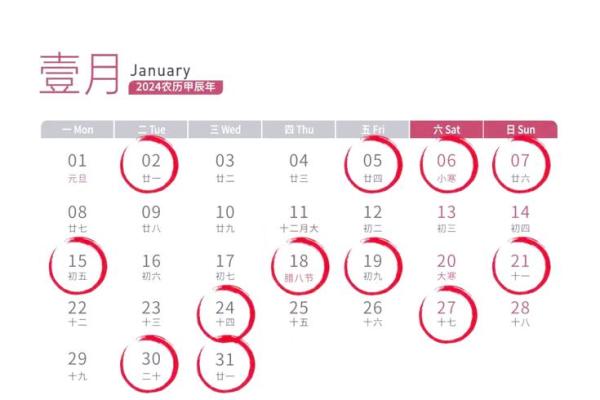 2024年腊月装修开工吉日