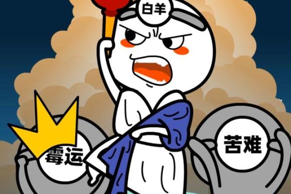 2025年白羊座3月份最佳理发吉日大全