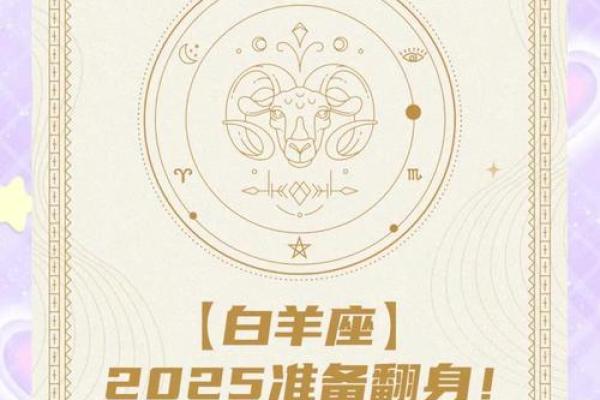 2025年白羊座3月份最佳理发吉日大全