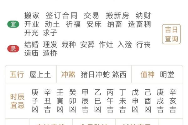 《万年历老黄历安门吉日》深度解析