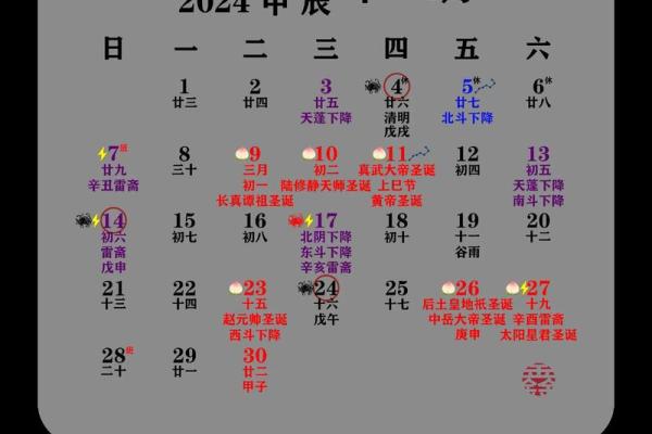 📅《14月份安门吉日》快速导航条