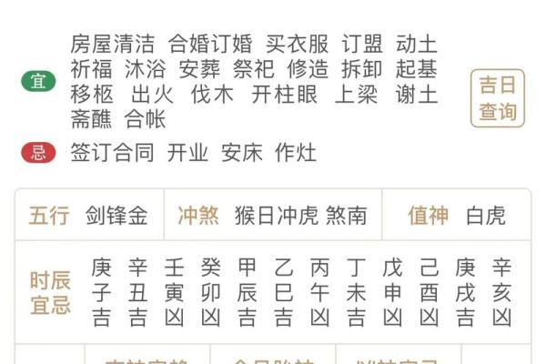 2025年5月最佳动土日期_2021年5月宜动土