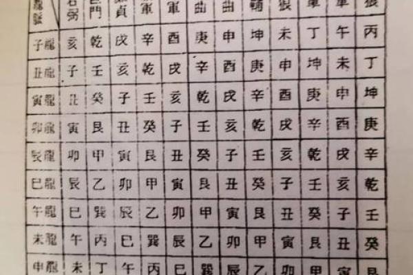 一、择吉原则与核心逻辑