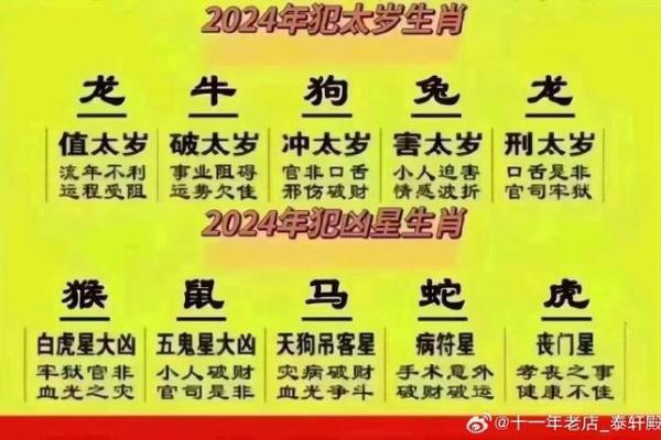 2025年11月动土入宅吉日一览表图片 2025年属蛇动土入宅吉日一览表与选择指南