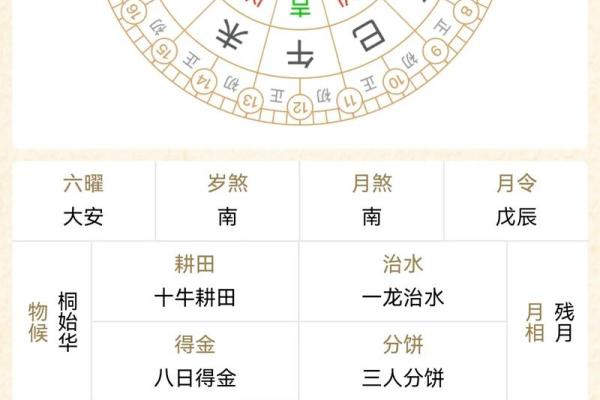 《黄历安门吉日查询》简介