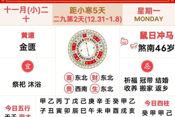 🚪2025安门吉日全攻略｜老黄历+科学规划一次搞定！