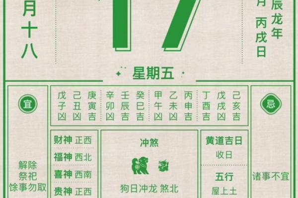 2025年1月动工装修黄道吉日