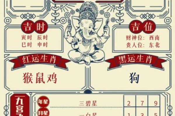 📅 8月安门黄道吉日速查攻略