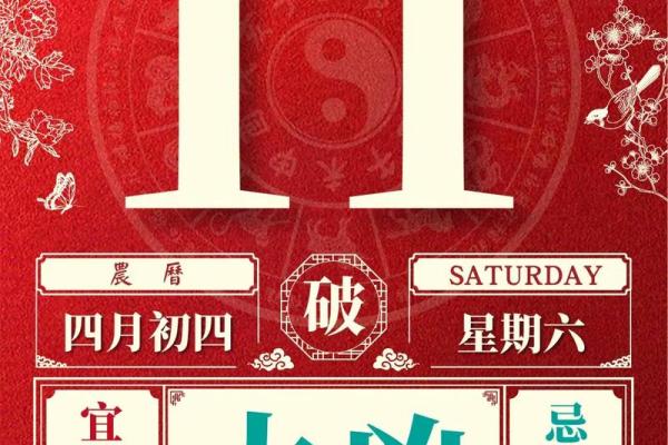 2024农历安门吉日良辰指南