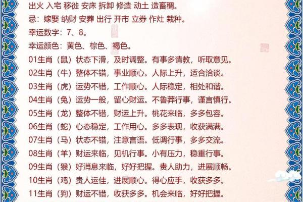 黄道吉日2025年4月生肖龙动土最好的日子 2024年生肖龙几月份出生最好