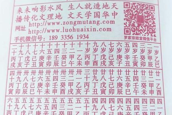 2025年属蛇动土吉日一览最旺动土日子选择指南