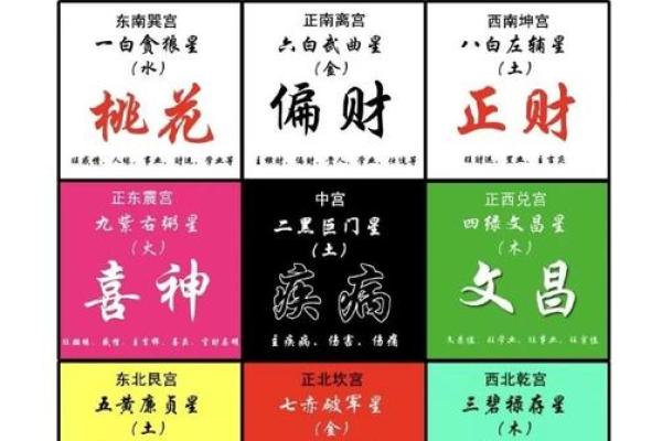 2025年属蛇动土吉日一览最旺动土日子选择指南