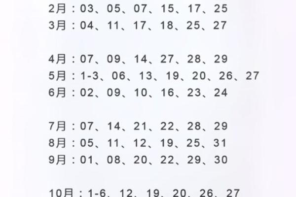 2021年3月安门吉日速查指南