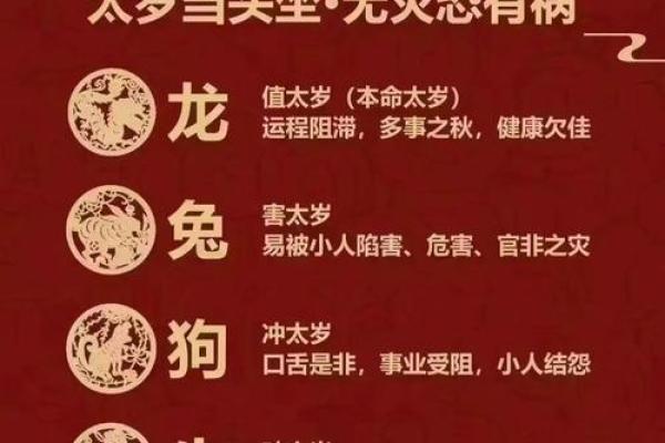 2025年10月份属狗动土黄道吉日有哪几天 2025年属狗动土吉日推荐10月最旺动土日子选择指南