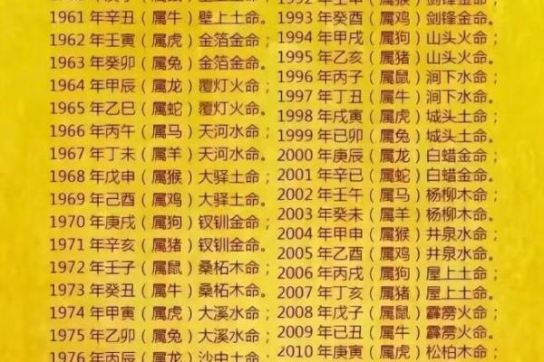 2025年4月份属牛适合动土吉日一览表_2025年属牛动土吉日一览表4月动土最佳选择指南