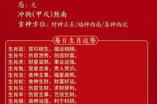 2025年11月份属马的人最佳动土吉日大全 2025年属马11月动土吉日大全最佳动土日子推荐与选择方法