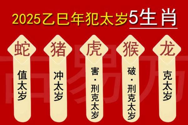 2025年生肖牛动土吉日分享2025年8月最旺动土日子选择指