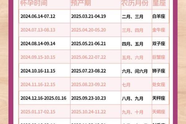 2025年属蛇动土吉日测算12月免费动土日选择指南