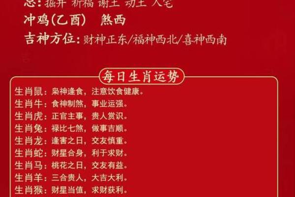 2025年属猪12月动土吉日大全最佳动土日子选择指南