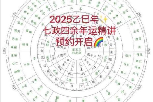 2025年天蝎座动土黄道吉日 天蝎座黄历