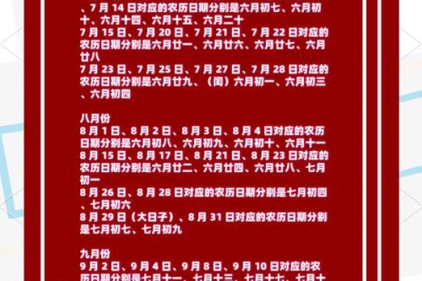 黄道吉日2025年3月属虎理发一览表
