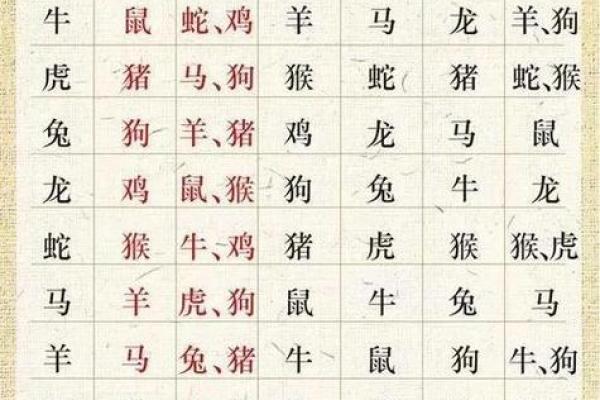 📅《万年历适合安门的日子》速查指南